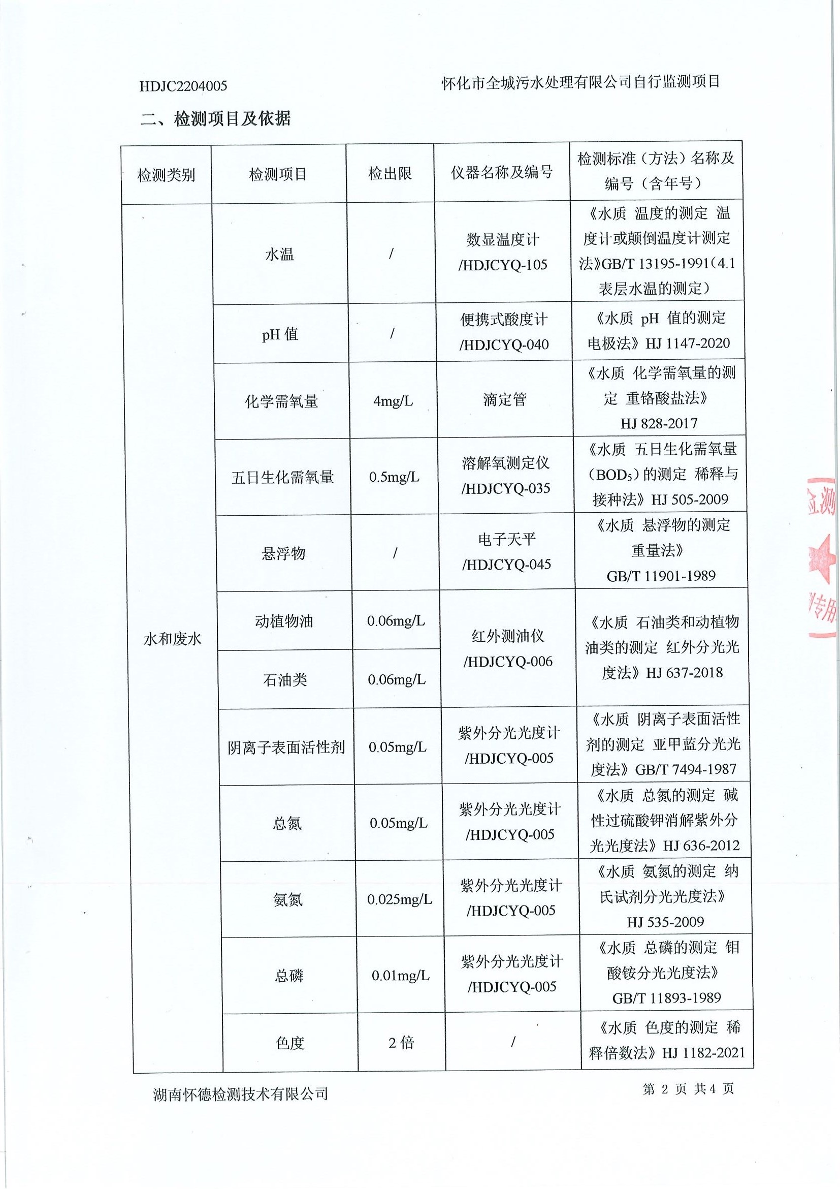 4月污水檢測(cè)報(bào)告 (3).jpg