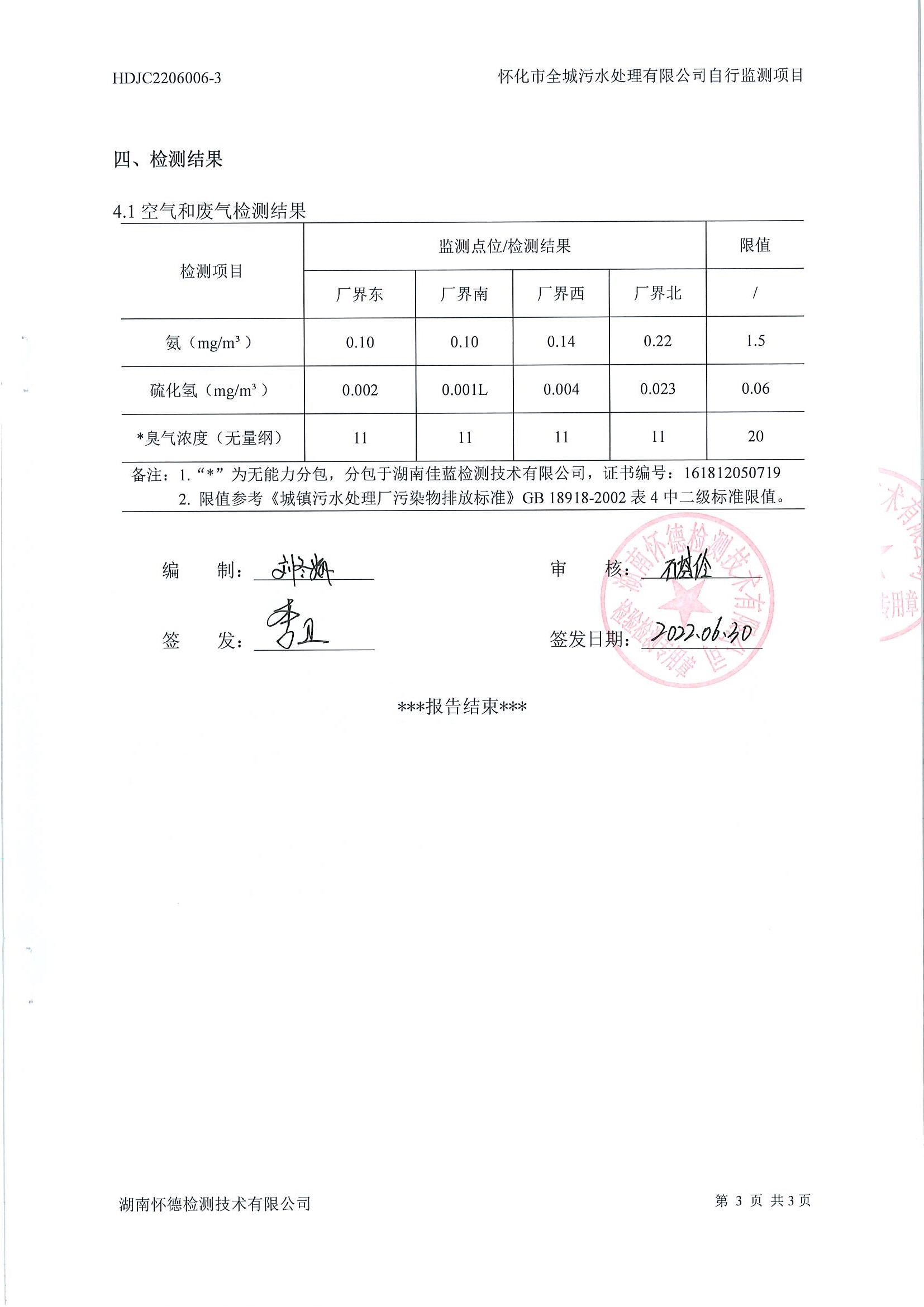 廢氣 (4).jpg